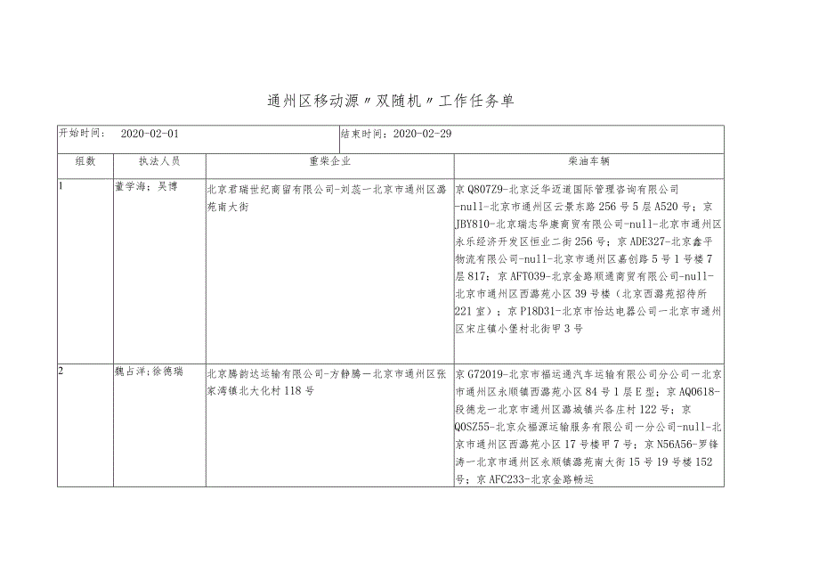 通州区移动源“双随机”工作任务单.docx_第1页