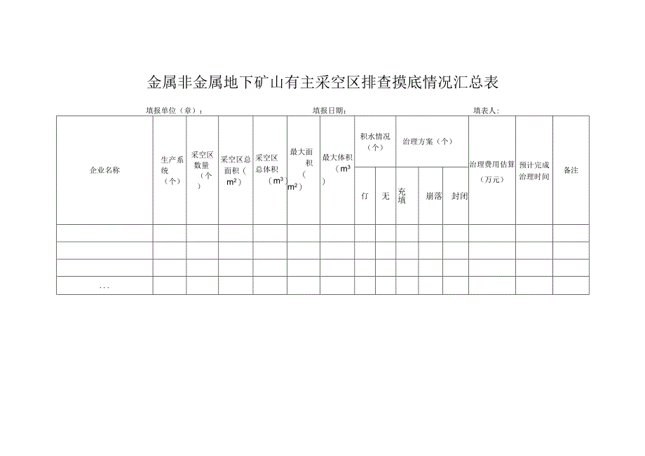 金属非金属地下矿山有主采空区情况普查表.docx_第2页