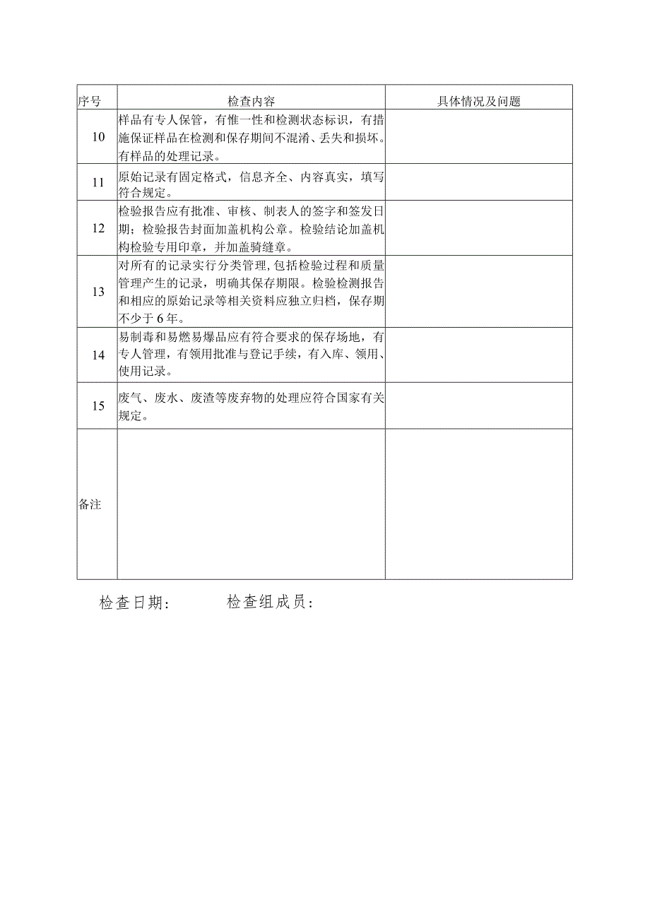 湖南省农产品质量安全检测机构飞行检查主要内容.docx_第2页