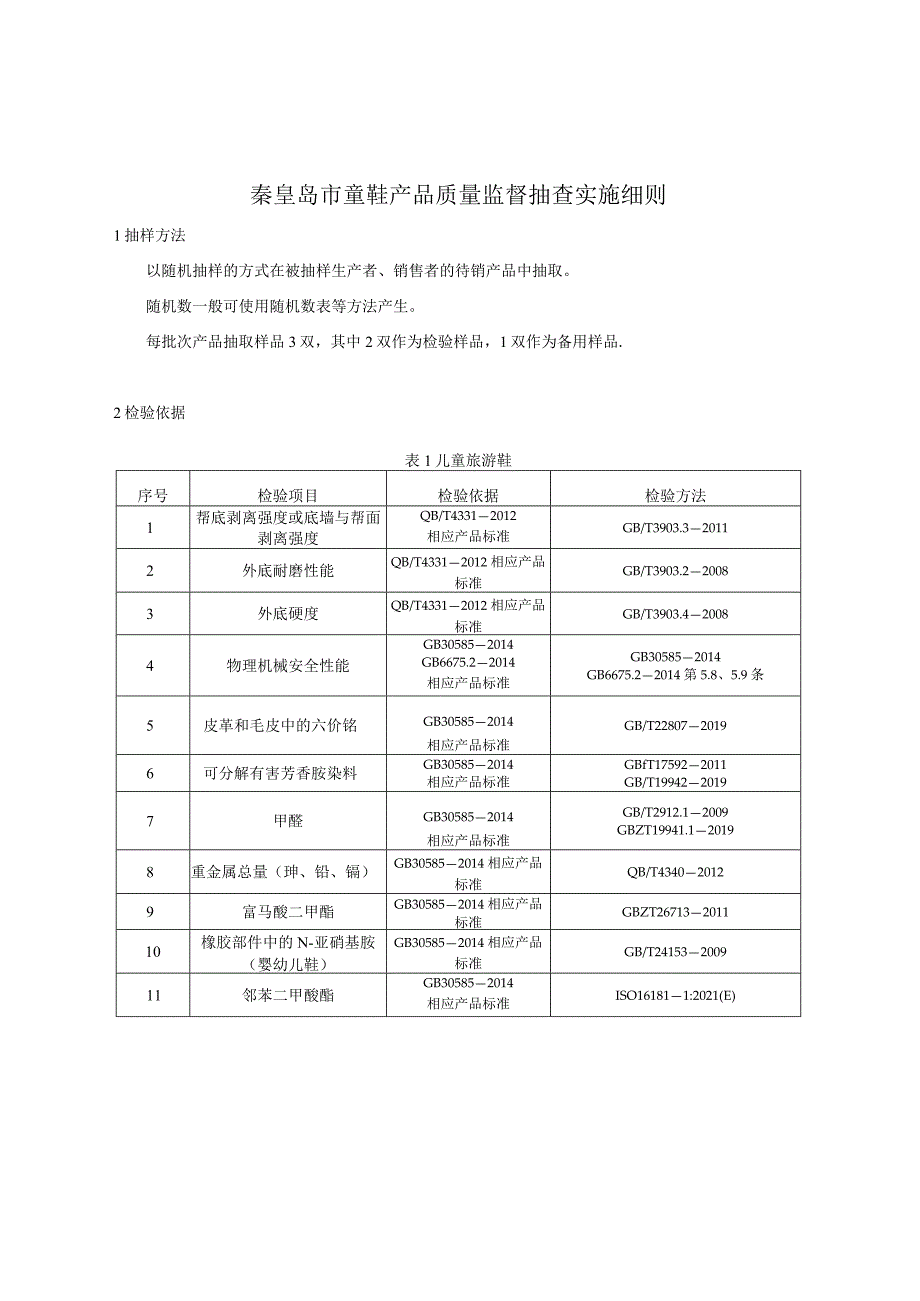 秦皇岛市童鞋产品质量监督抽查实施细则.docx_第1页