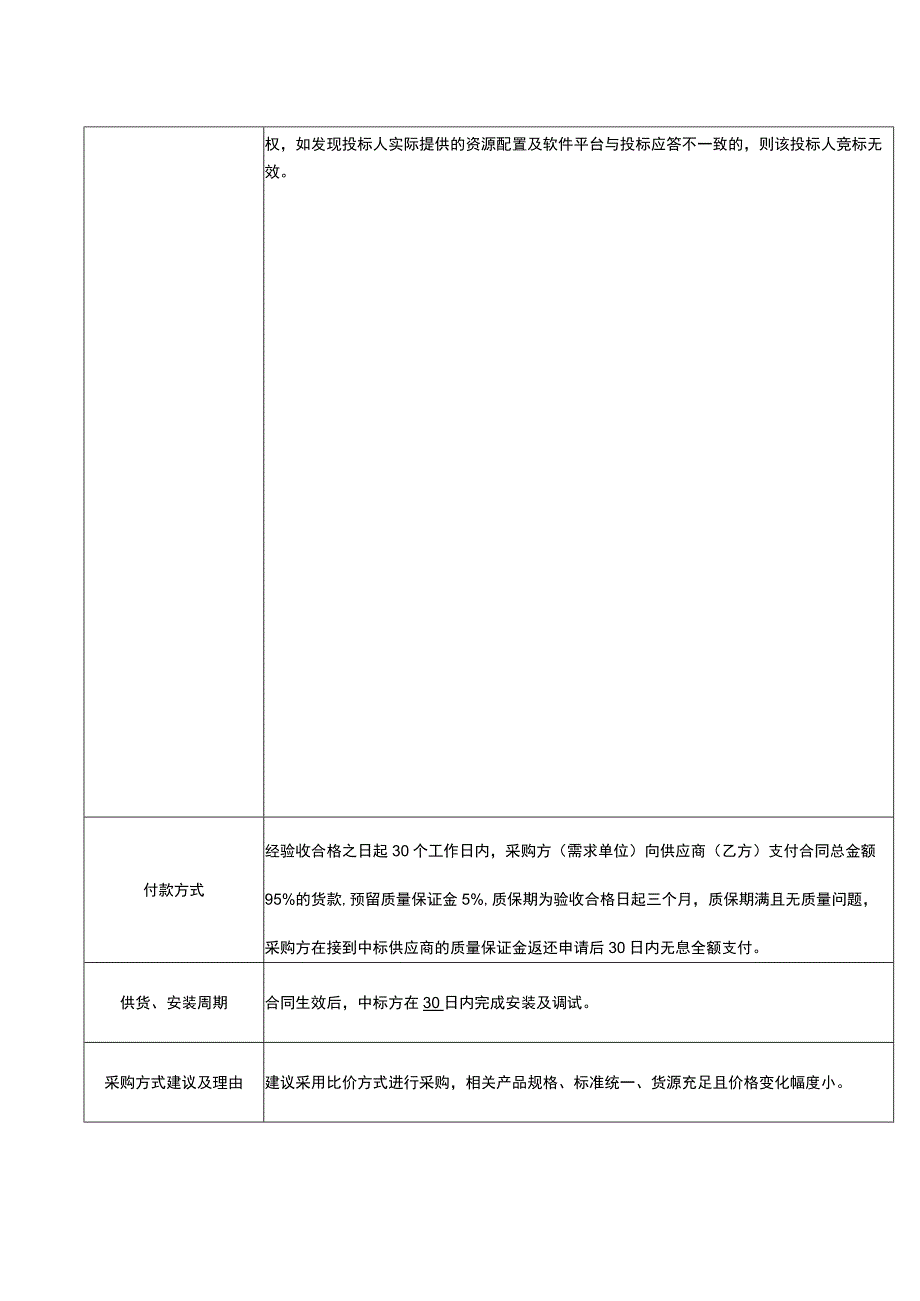 高性能计算机GPU卡时采购项目基本情况表.docx_第2页