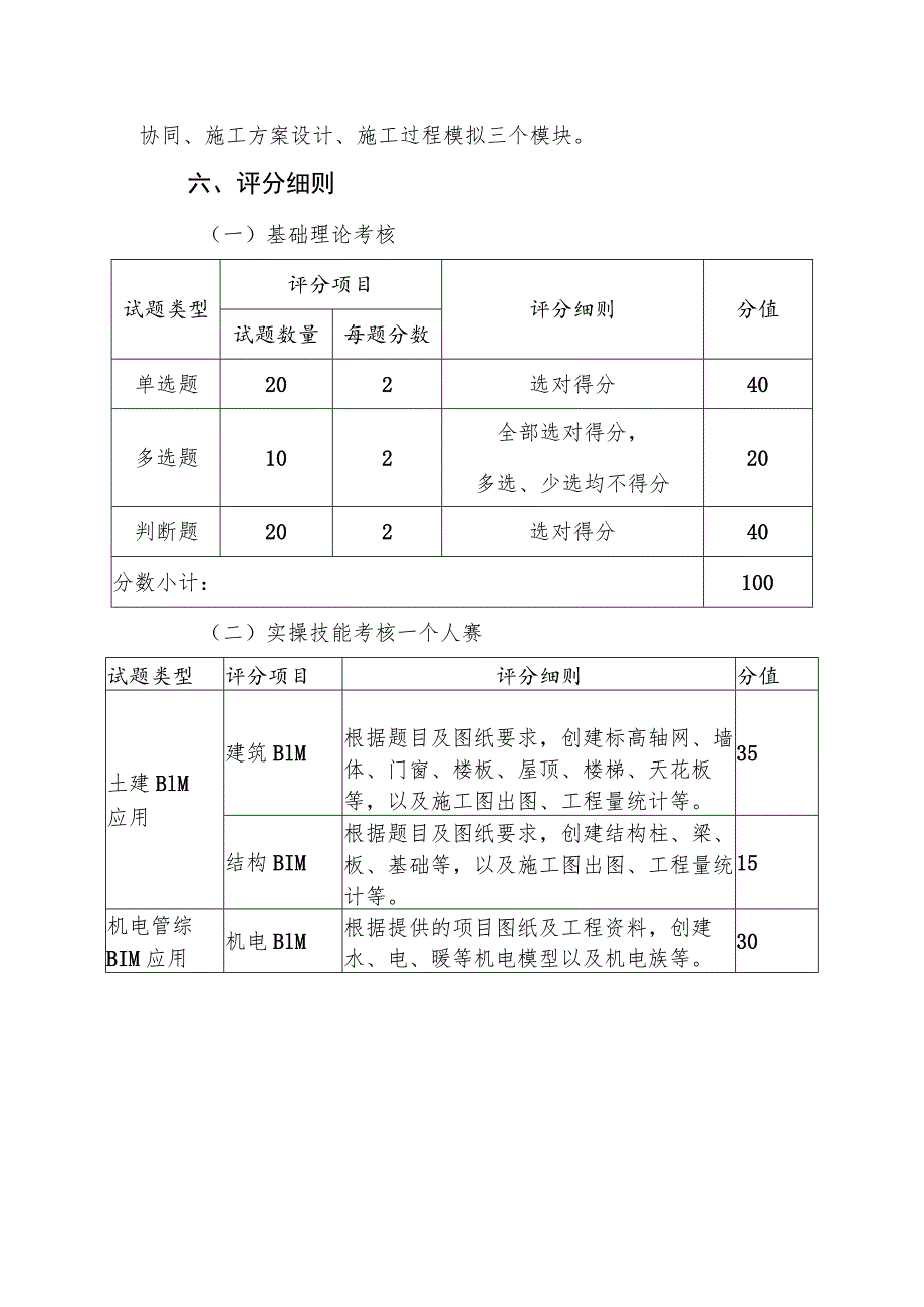 第三届山东省住建行业职业技能竞赛（建筑信息模型技术员）技术文件.docx_第3页