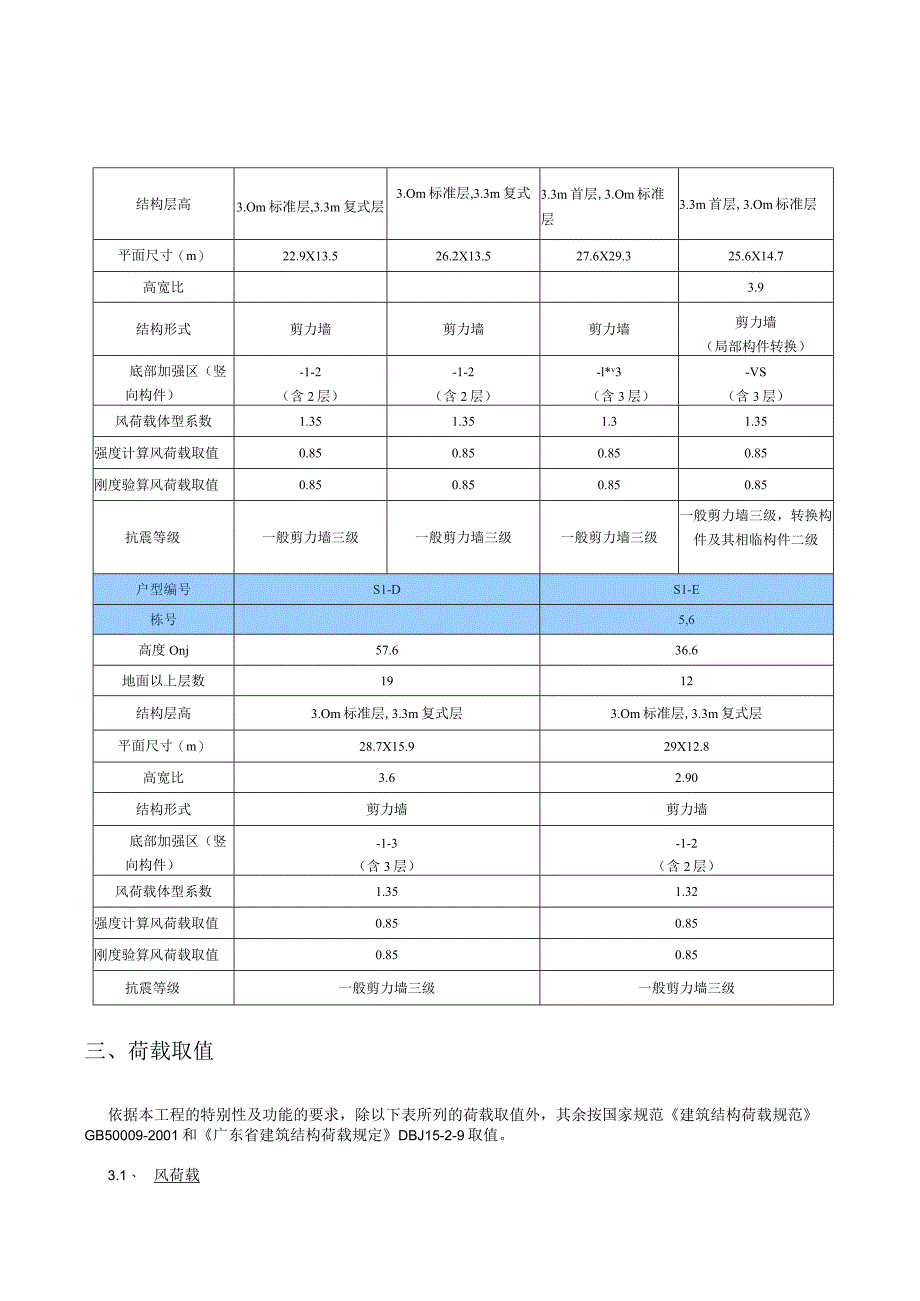 施工图结构计算统一措施.docx_第3页