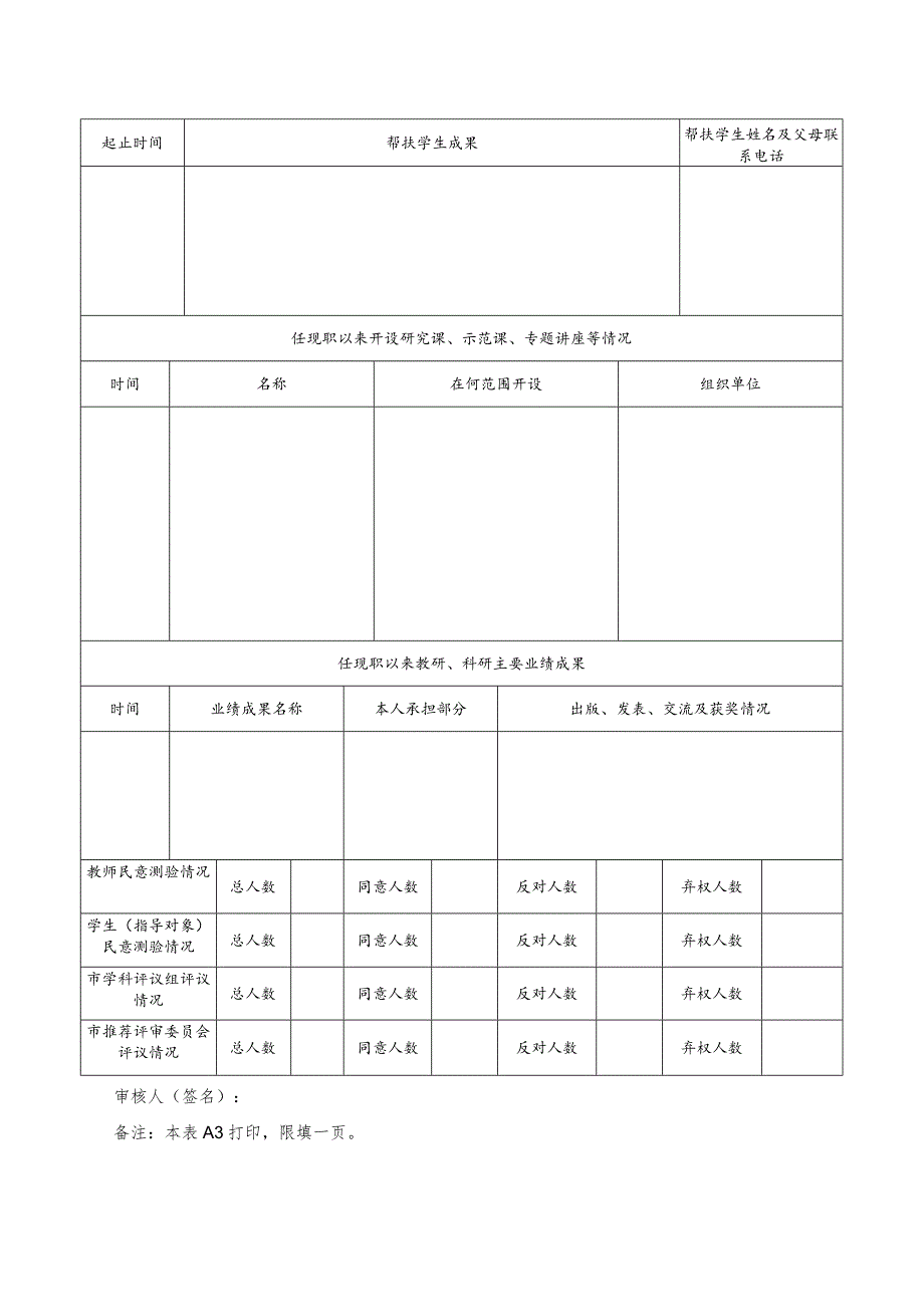 江苏省中小学正高级教师申报人员情况简表.docx_第2页