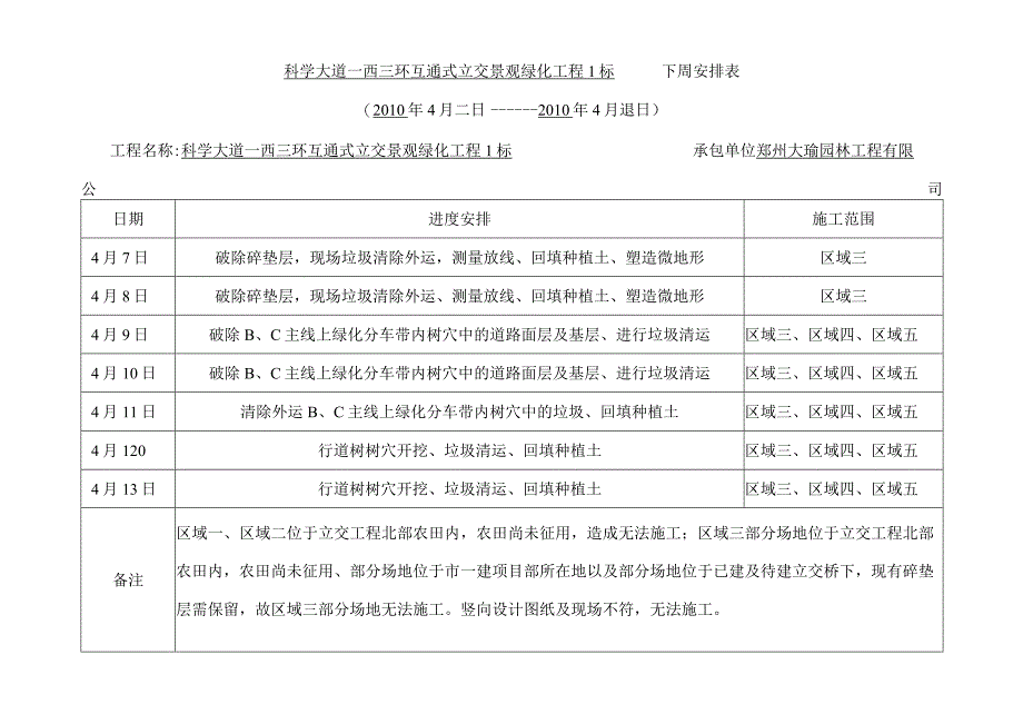 施工周进度计划报审表.docx_第3页