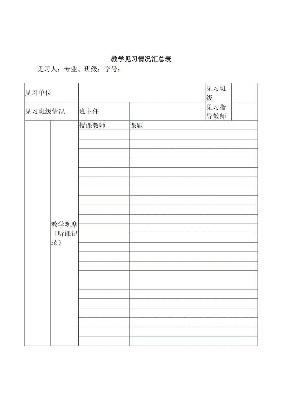 雅安职业技术学院师范学院教育见习手册.docx_第3页