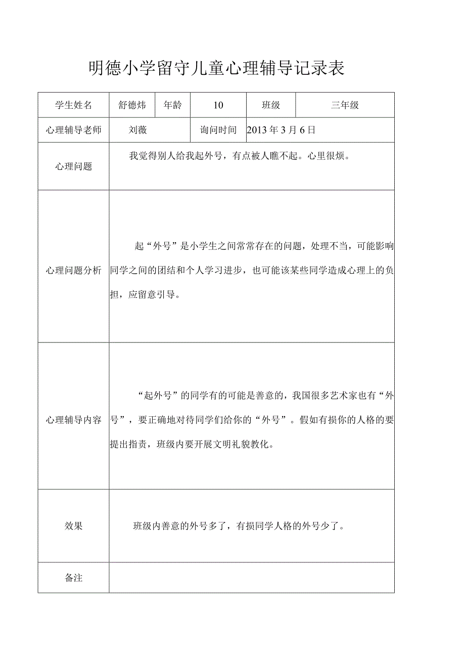 明德小学留守儿童心理辅导记录表[1].docx_第1页