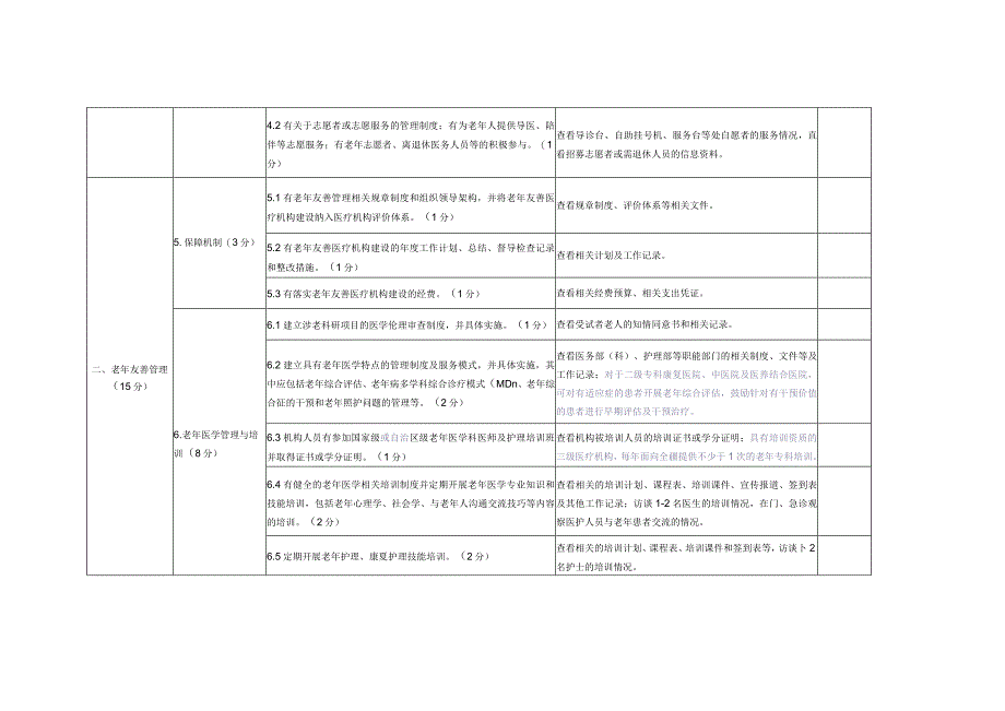 自治区老年友善三级医疗机构建设评价标准.docx_第2页