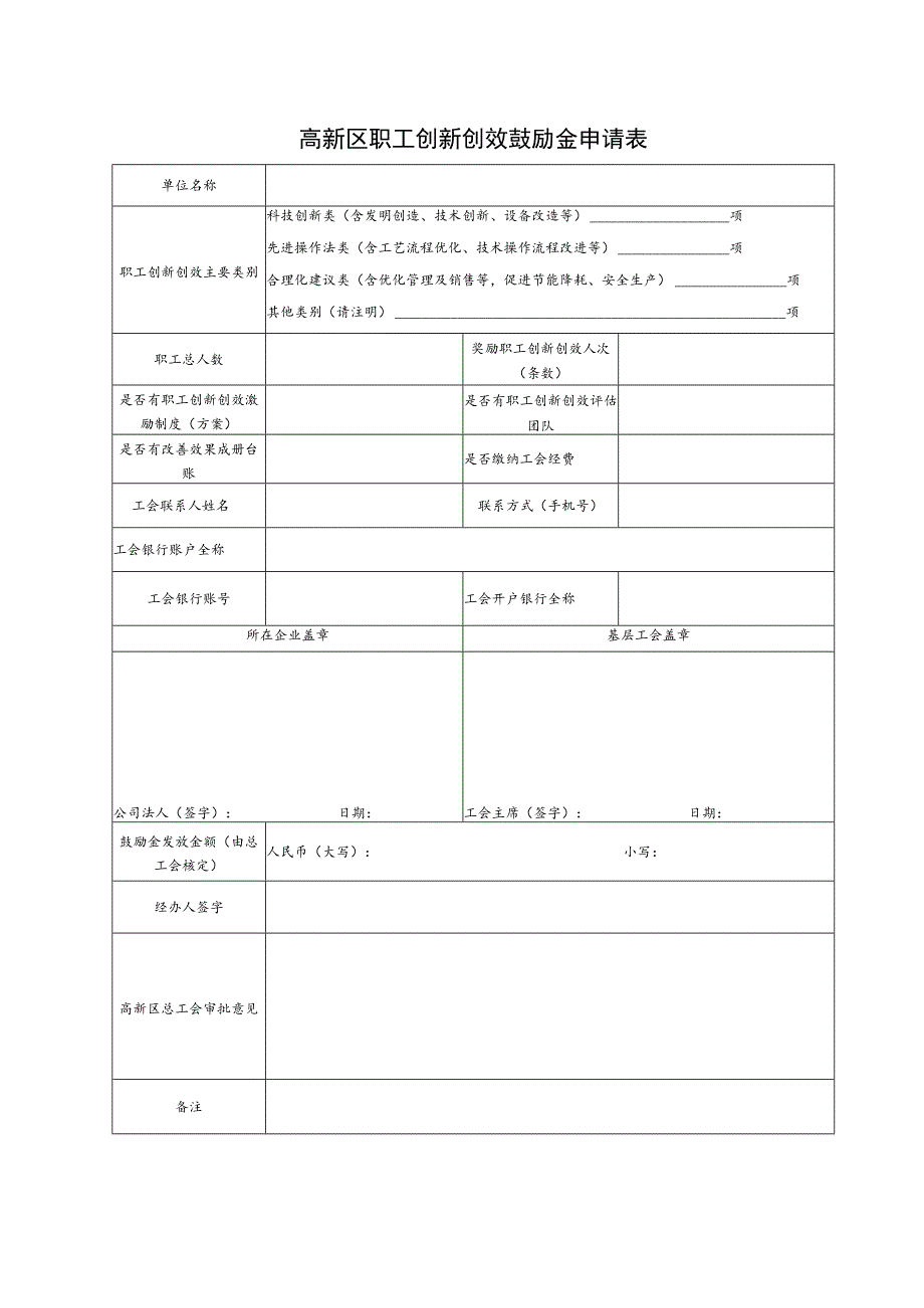 高新区职工创新创效鼓励金申请表.docx_第1页