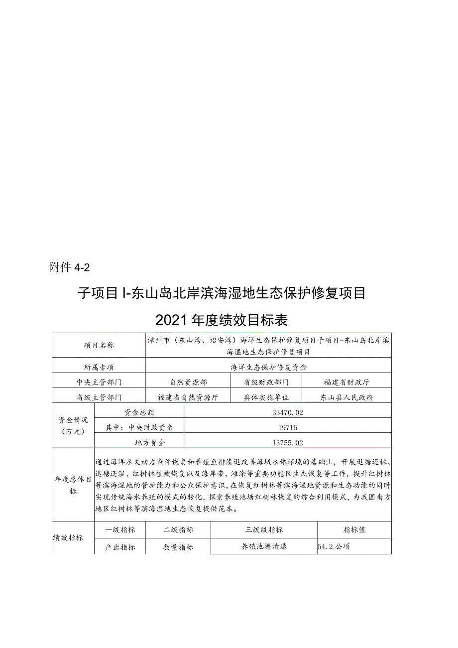 漳州市东山湾、诏安湾海洋生态保护修复项目2021年度绩效目标表.docx_第3页