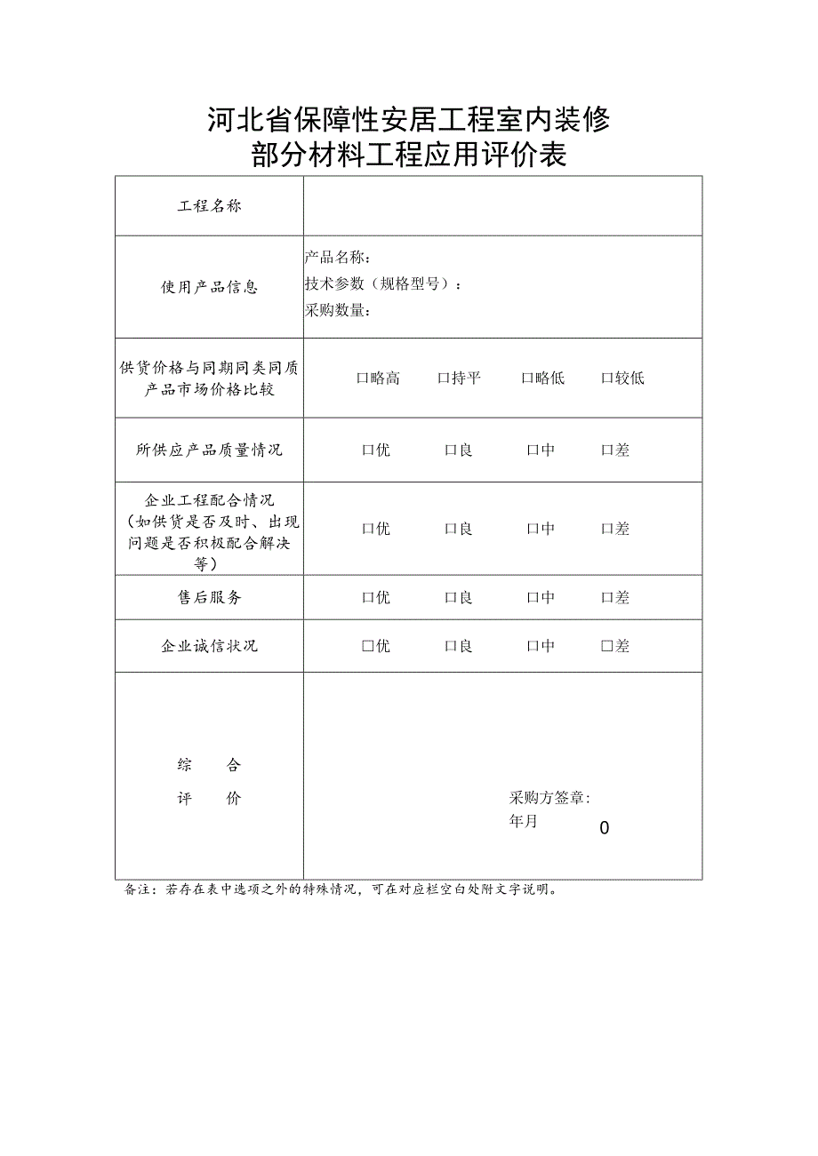 河北省保障性安居工程室内装修部分材料工程应用评价表.docx_第1页