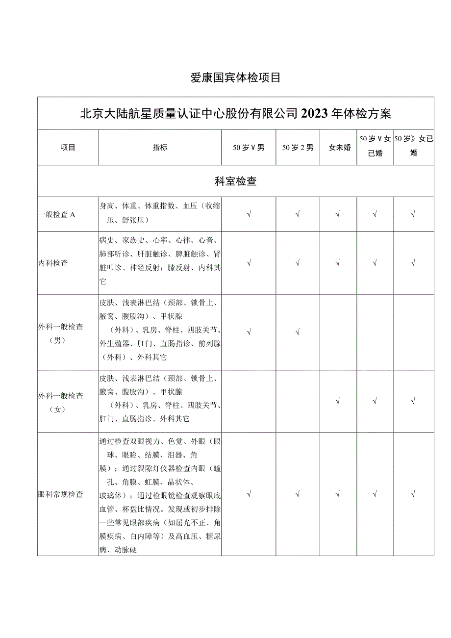 爱康国宾体检项目北京大陆航星质量认证中心股份有限公司2023年体检方案.docx_第1页