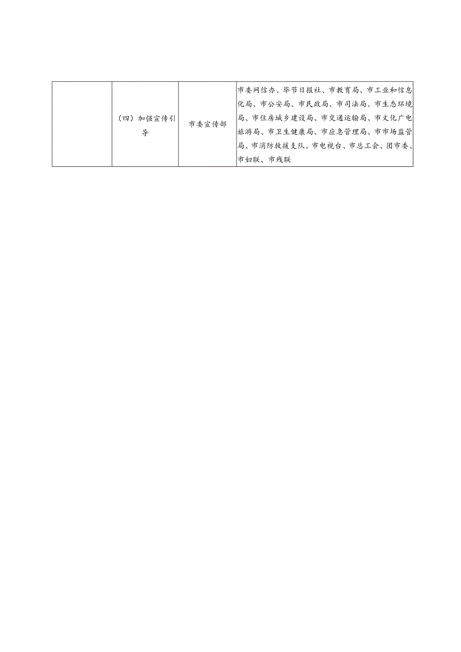 毕节市残疾预防行动重点工作责任分工.docx_第3页