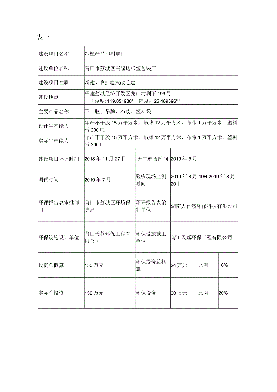 莆田市荔城区兴隆达纸塑包装厂纸塑产品印刷项目竣工环境保护验收监测报告表.docx_第3页