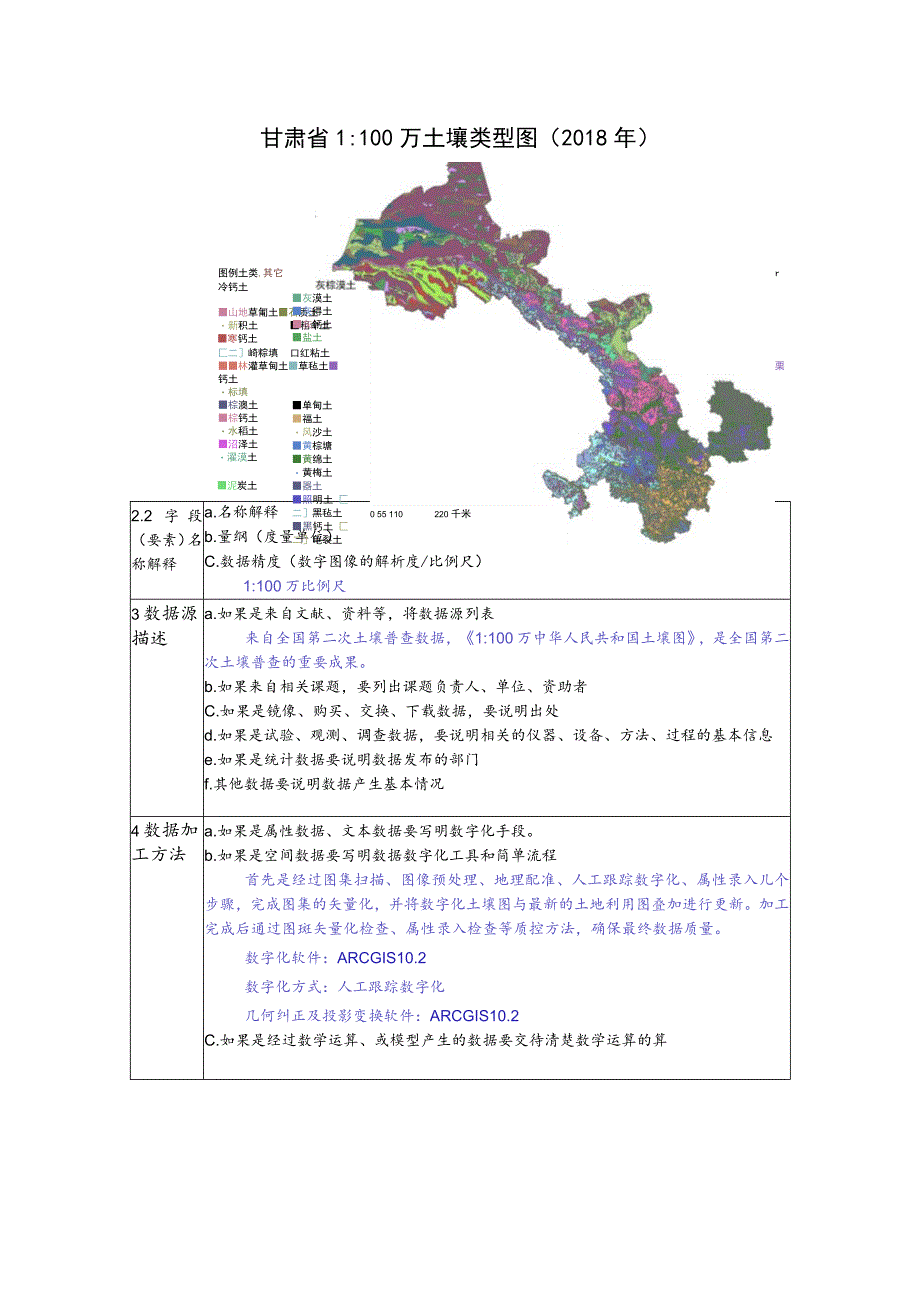 甘肃省1100万土壤类型图2018年.docx_第2页