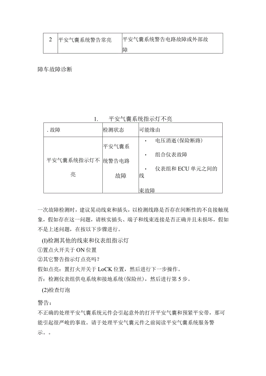 汽车安全气囊故障诊断流程.docx_第3页