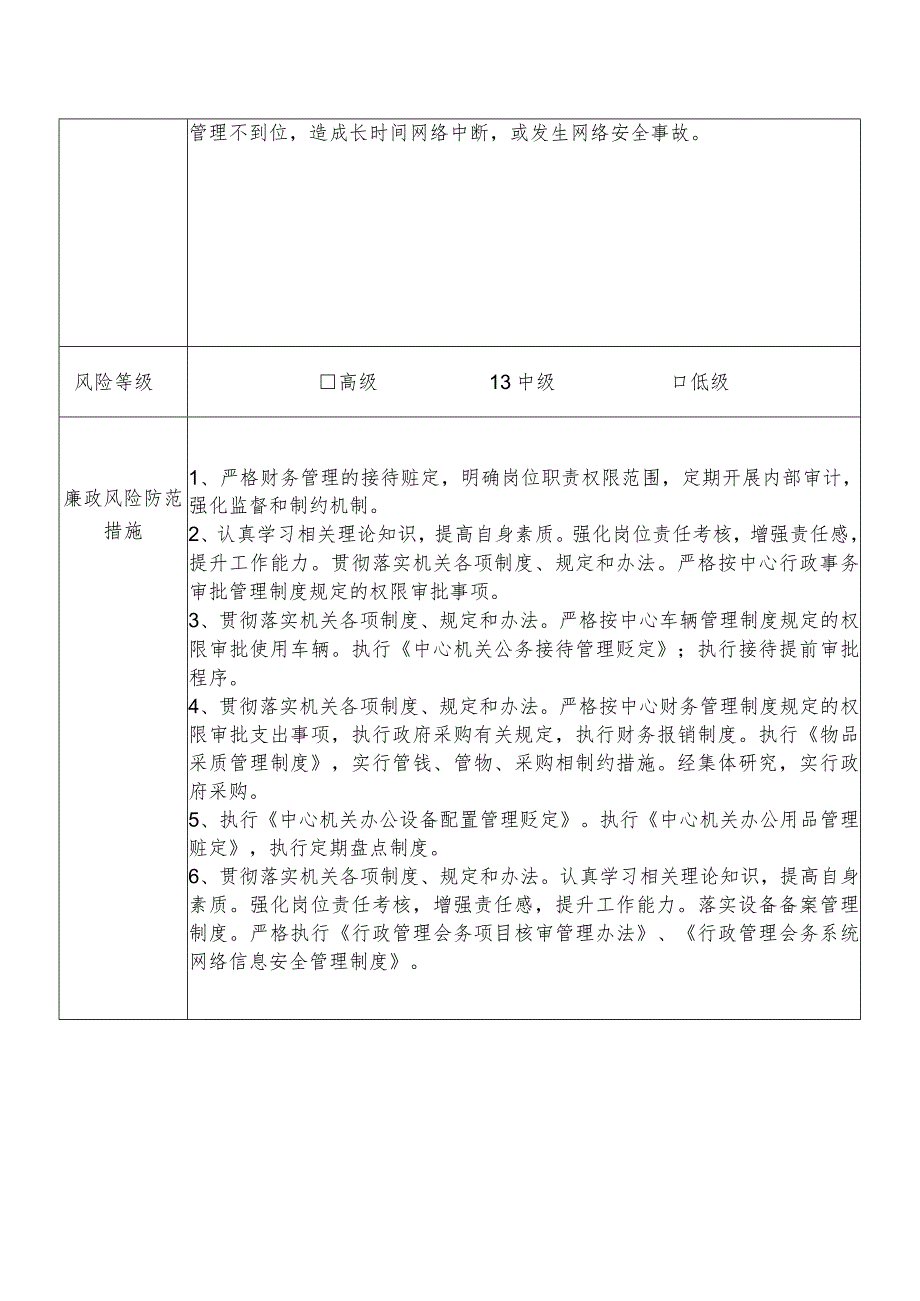 某县机关事务管理中心办公室干部个人岗位廉政风险点排查登记表.docx_第2页