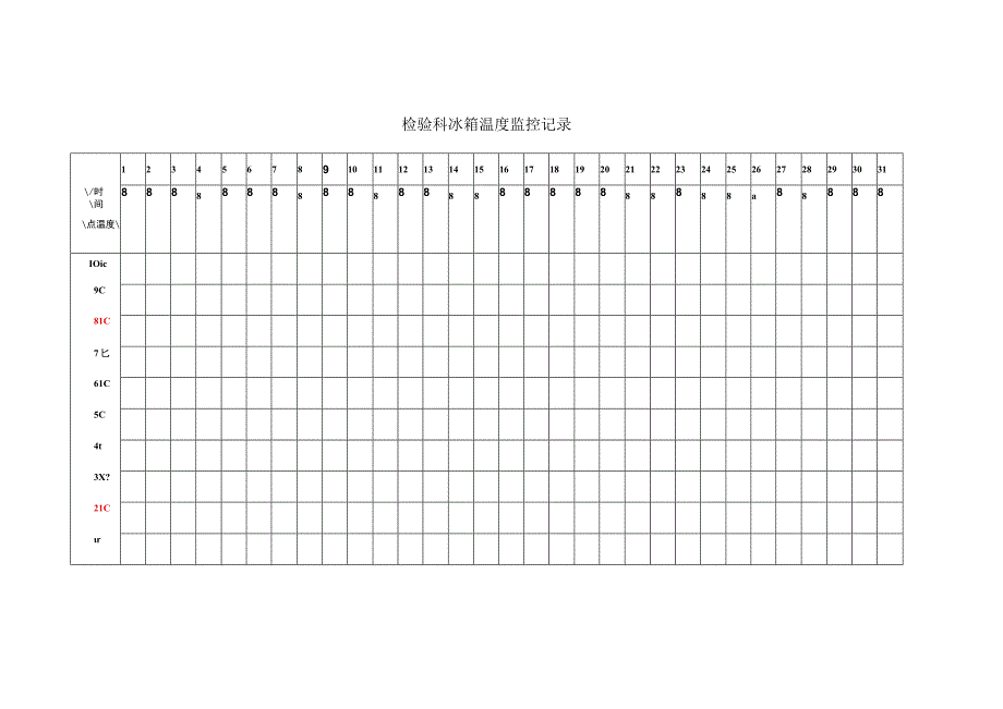 检验科冰箱温度监控记录表.docx_第2页