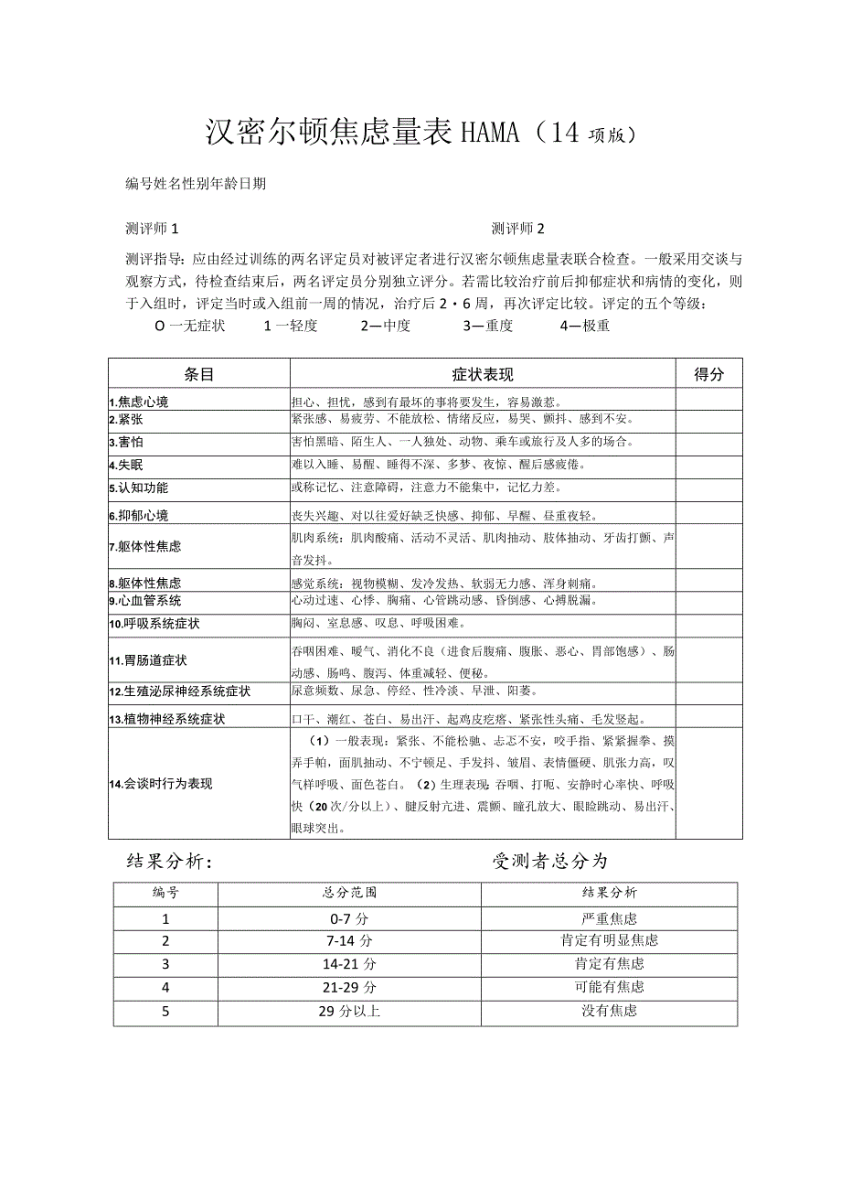 汉密尔顿焦虑量表HAMA).docx_第1页