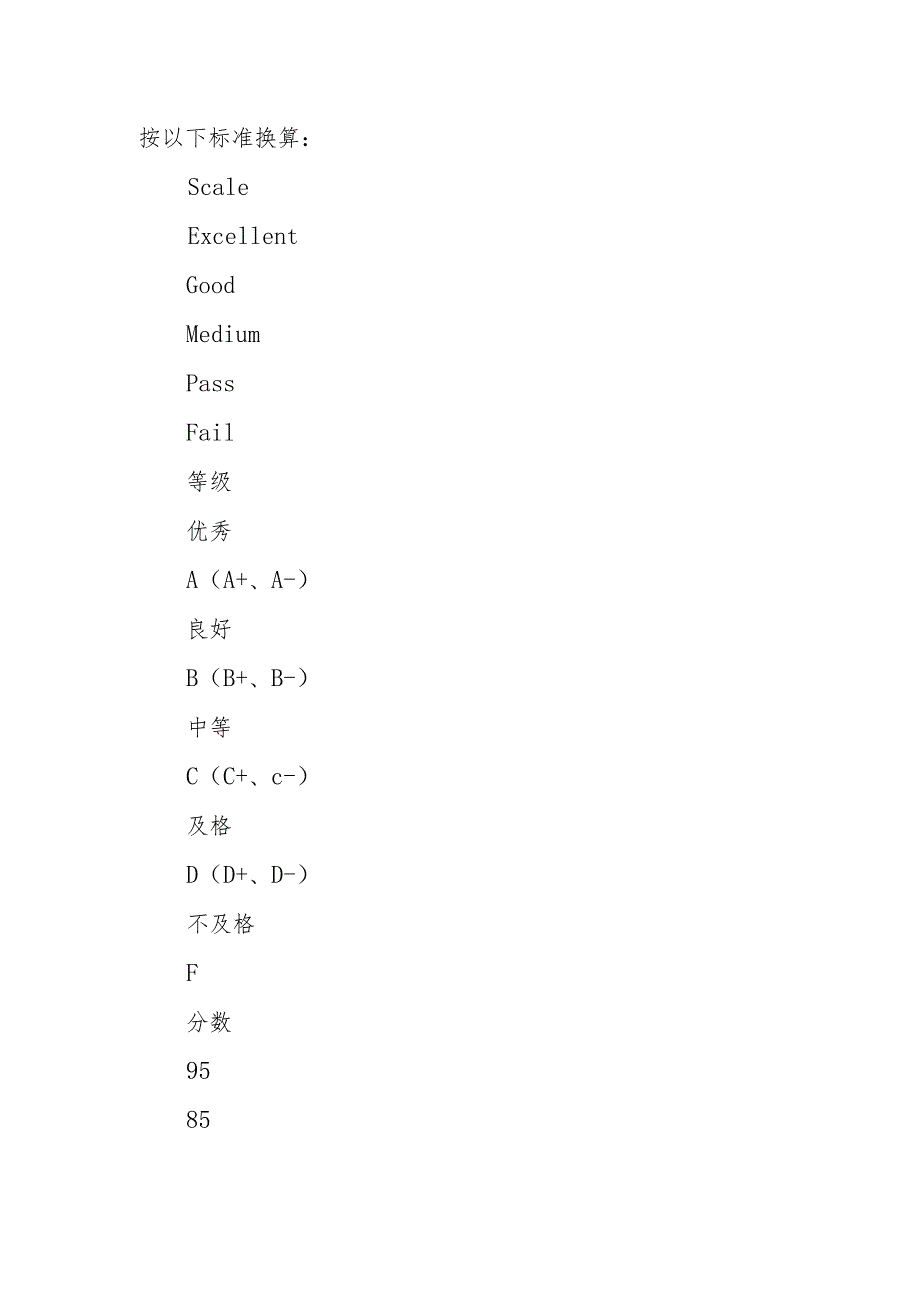 学院学分互认管理办法.docx_第3页