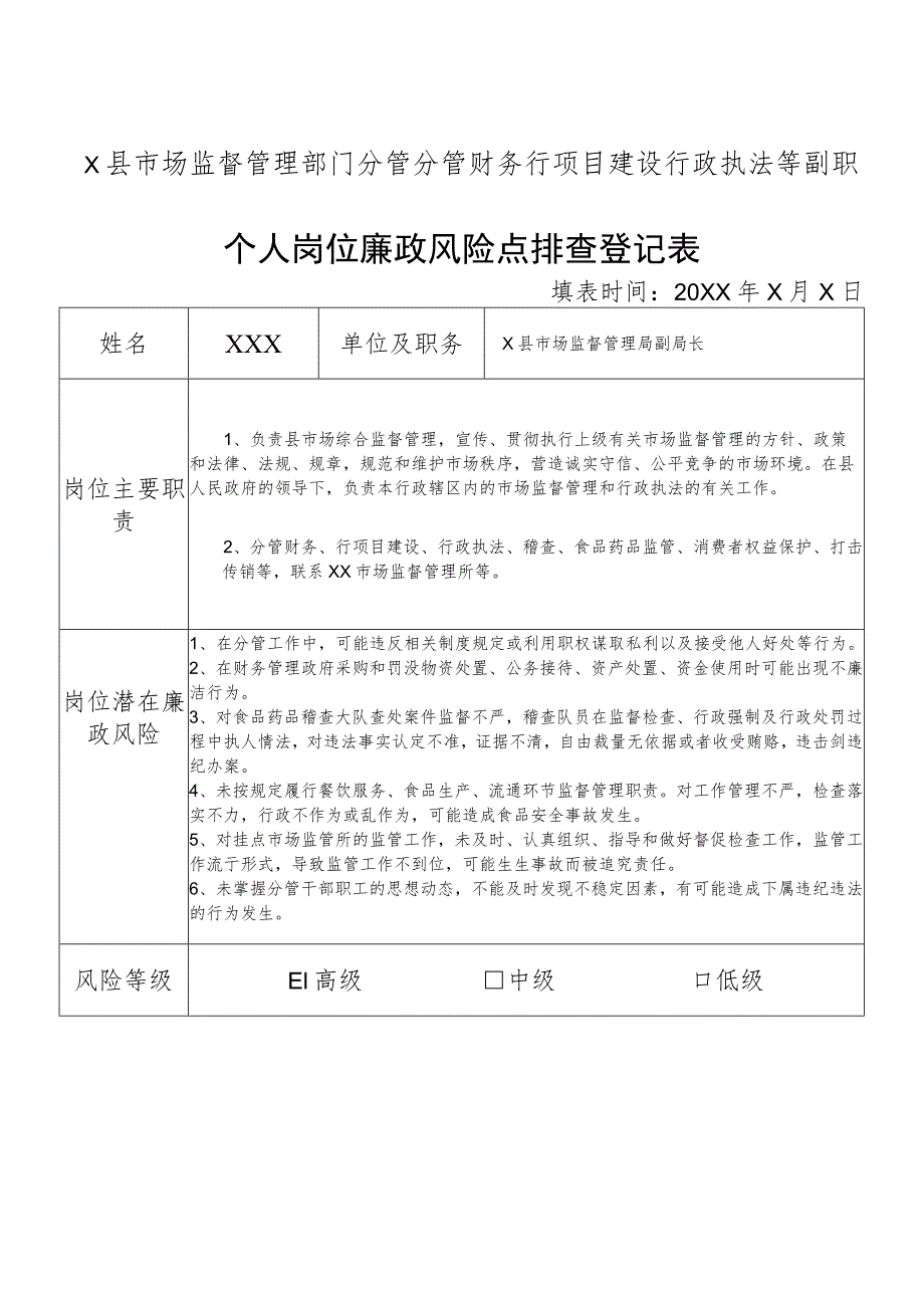 某县市场监督管理部门分管财务项目建设行政执法等副职个人岗位廉政风险点排查登记表.docx_第1页