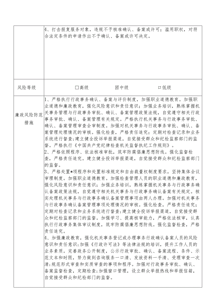 某县机关事务管理中心事务管理务股干部个人岗位廉政风险点排查登记表.docx_第2页