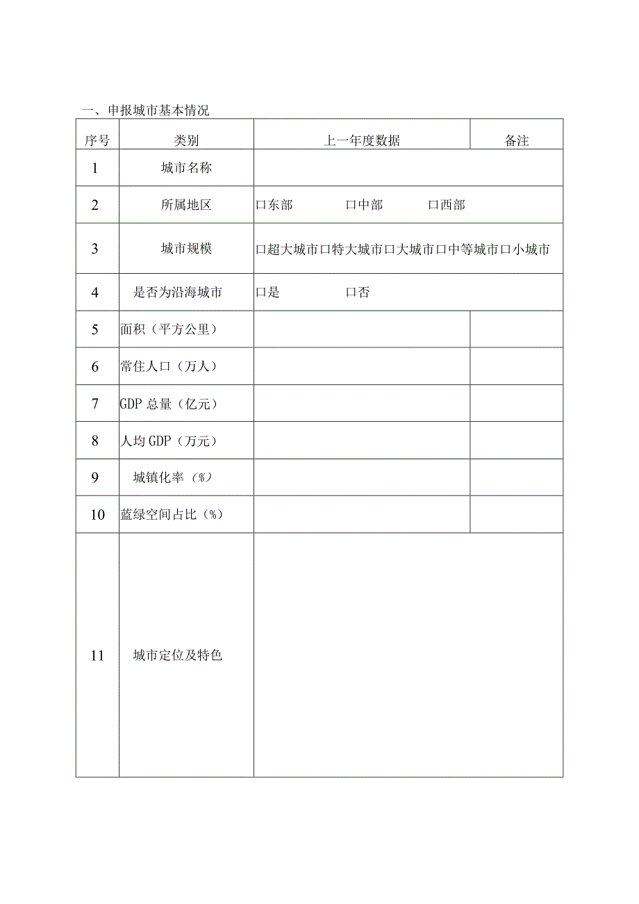 气候适应型城市建设试点申报表、实施方案编制大纲.docx_第2页