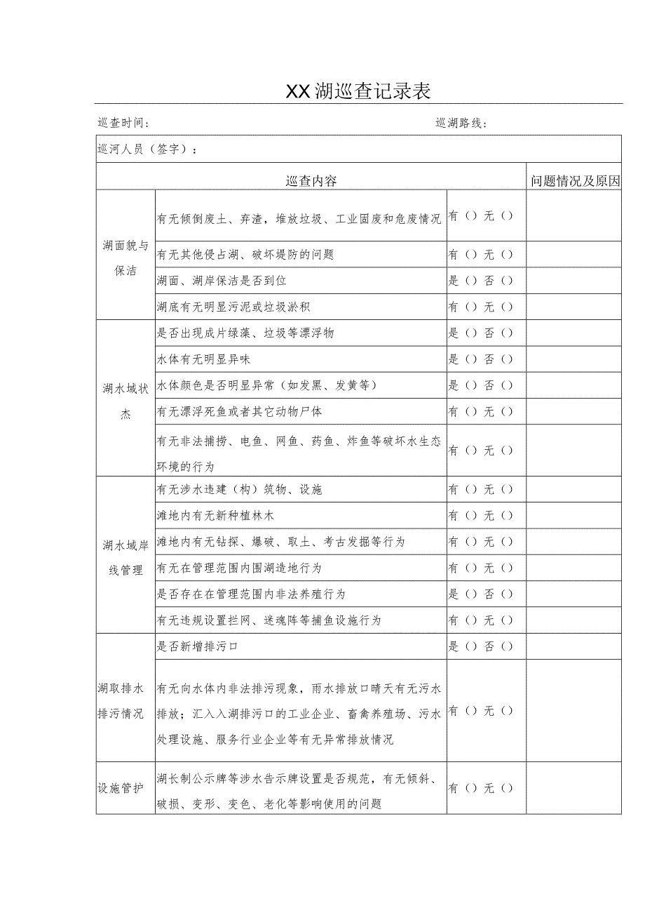 连城湖县级湖长巡河工作方案.docx_第3页