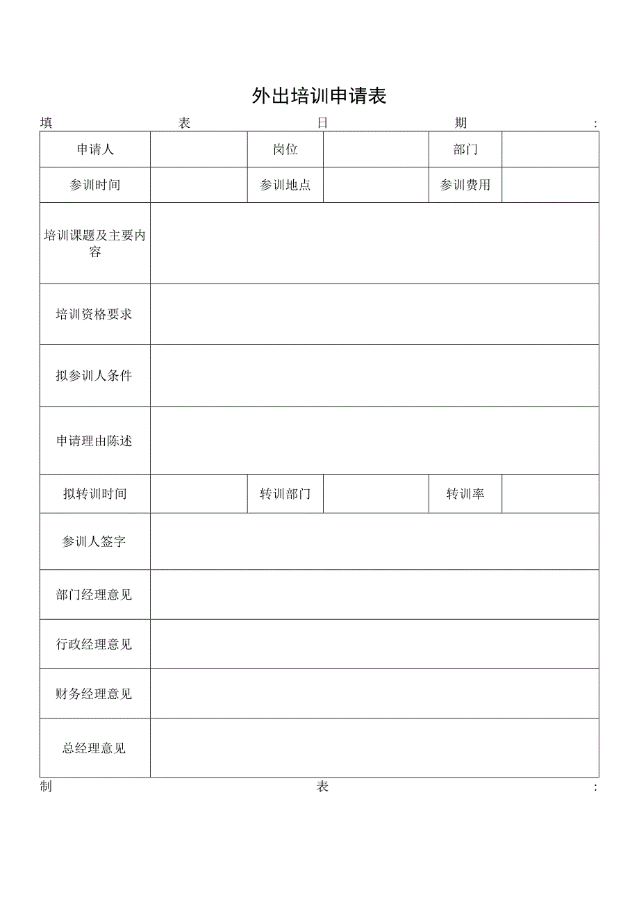 外出培训申请表.docx_第1页