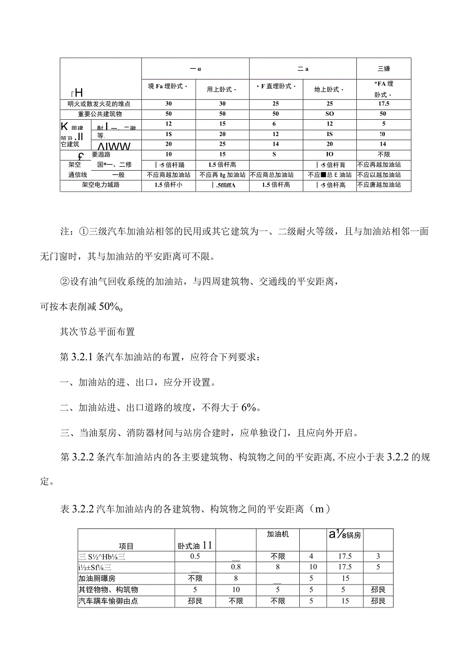 汽车加油站设计规范.docx_第2页