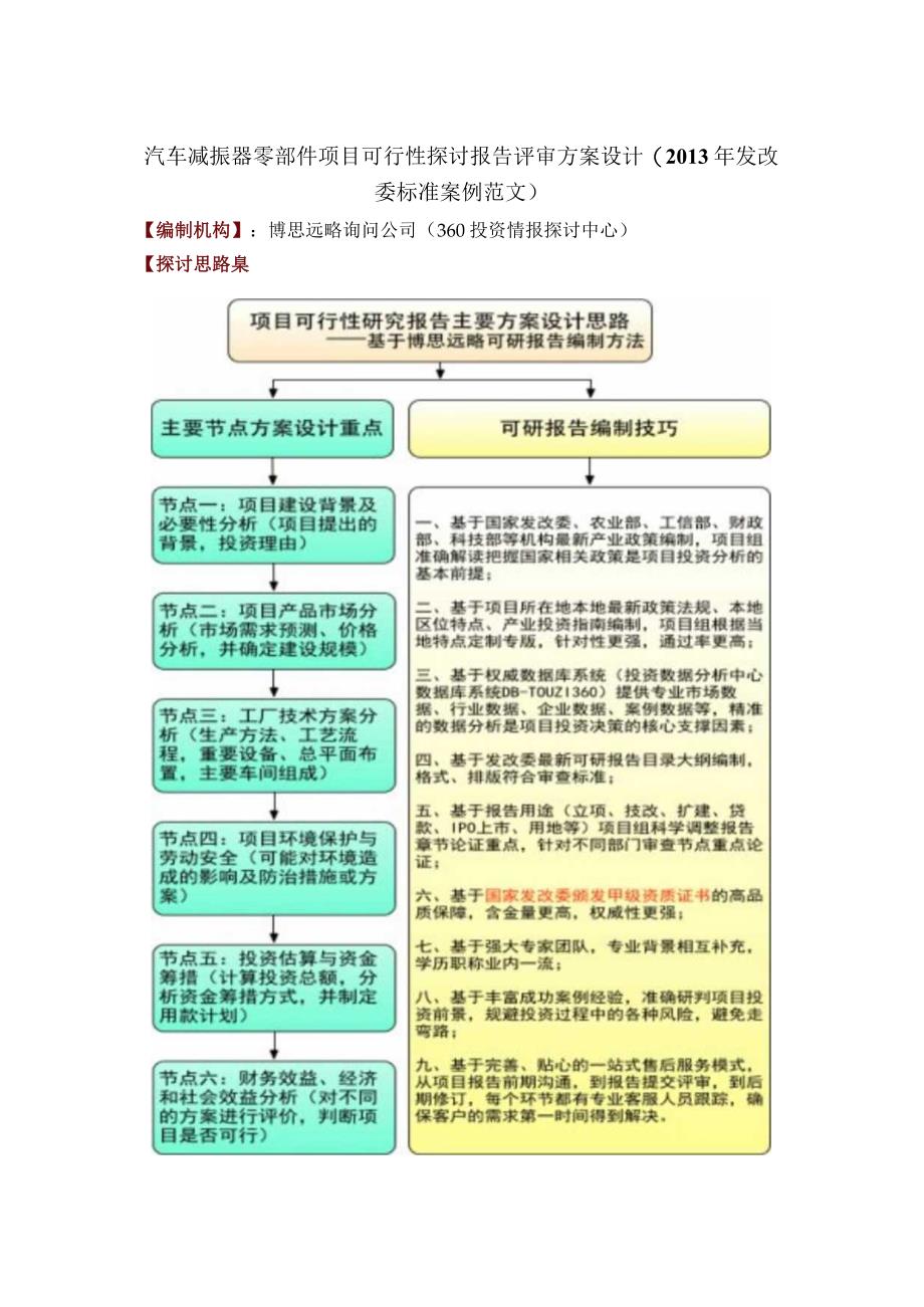 汽车减振器零部件项目可行性研究报告评审方案设计(2013年发改委标准案例范文).docx_第1页