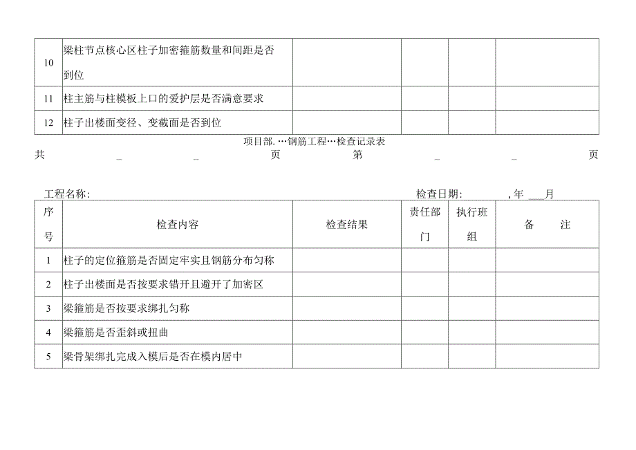 检查表(钢筋工程).docx_第2页