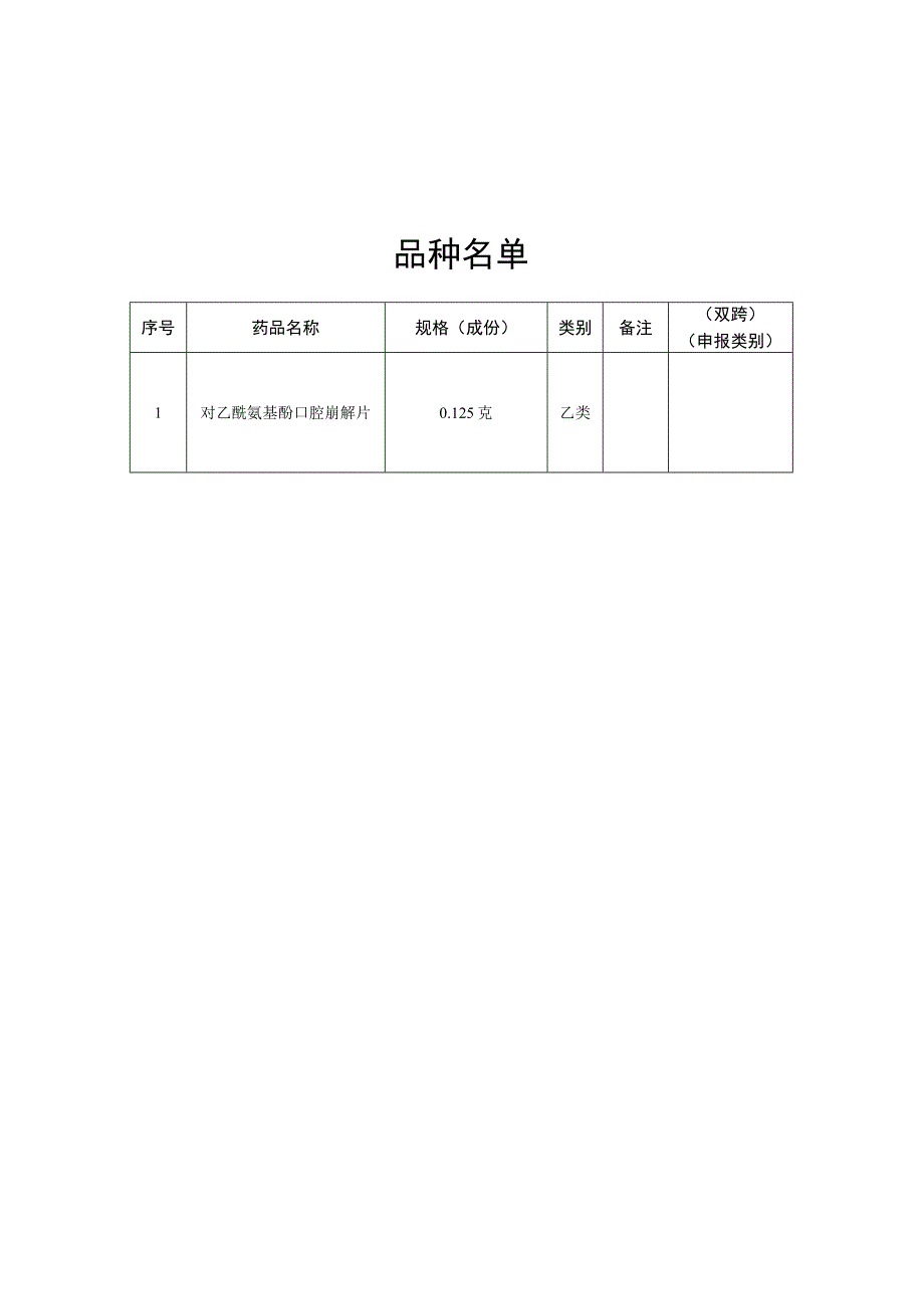 乙酰氨基酚口腔崩解片非处方药说明书范本.docx_第2页