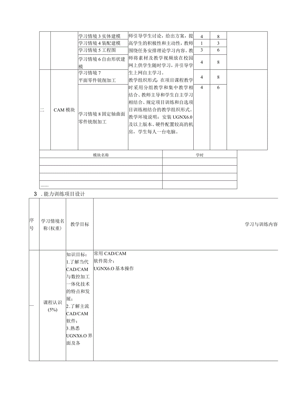 ug课程标准.docx_第3页