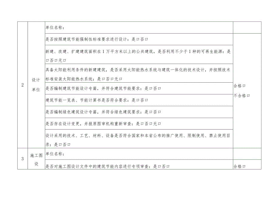 建筑节能和绿色建筑专项检查表格.docx_第2页