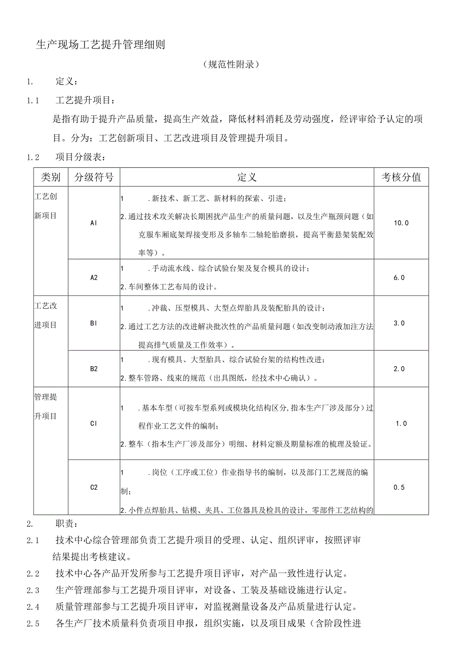 生产现场工艺提升管理细则.docx_第1页