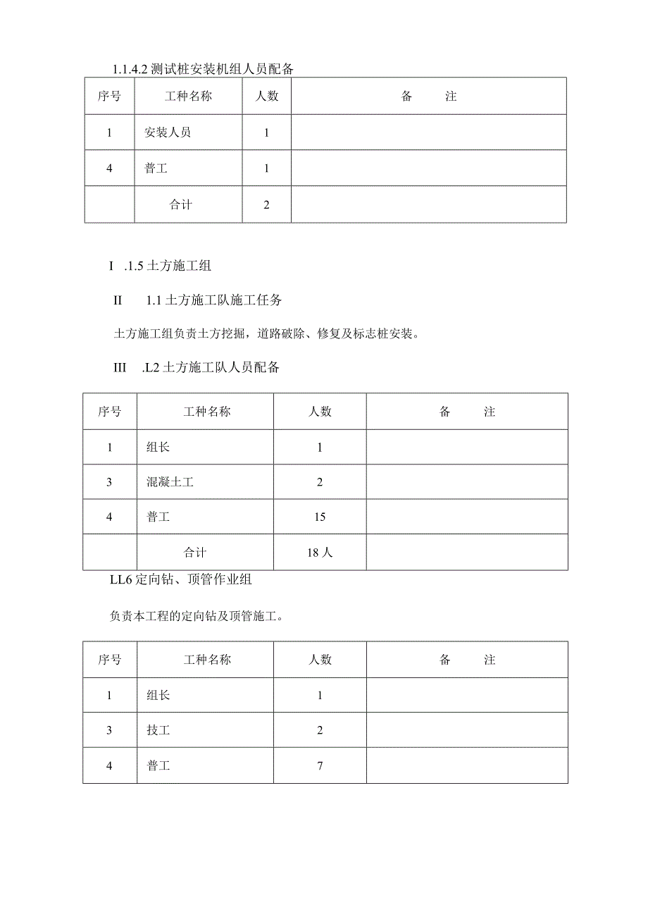 天然气利用项目中压钢管管网工程各项资源需要量计划方案.docx_第3页