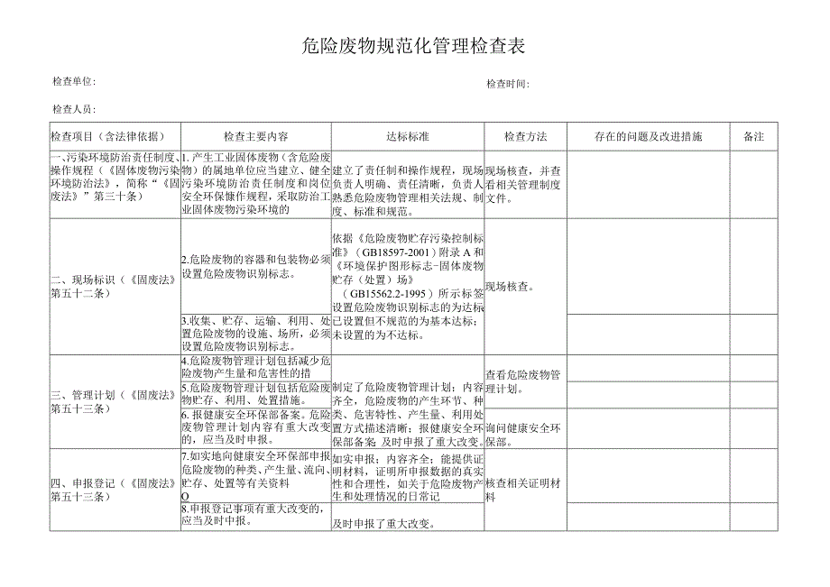 危险废物规范化管理检查表.docx_第1页