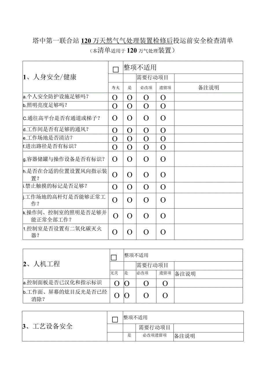 气处理装置检修后投运前安全检查清单（120万）.docx_第1页