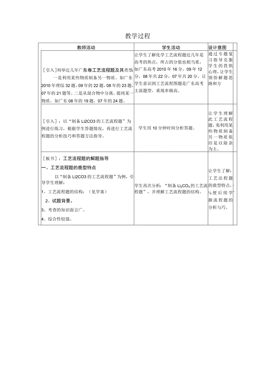 《工艺流程题的解题指导》教学设计(教案).docx_第2页