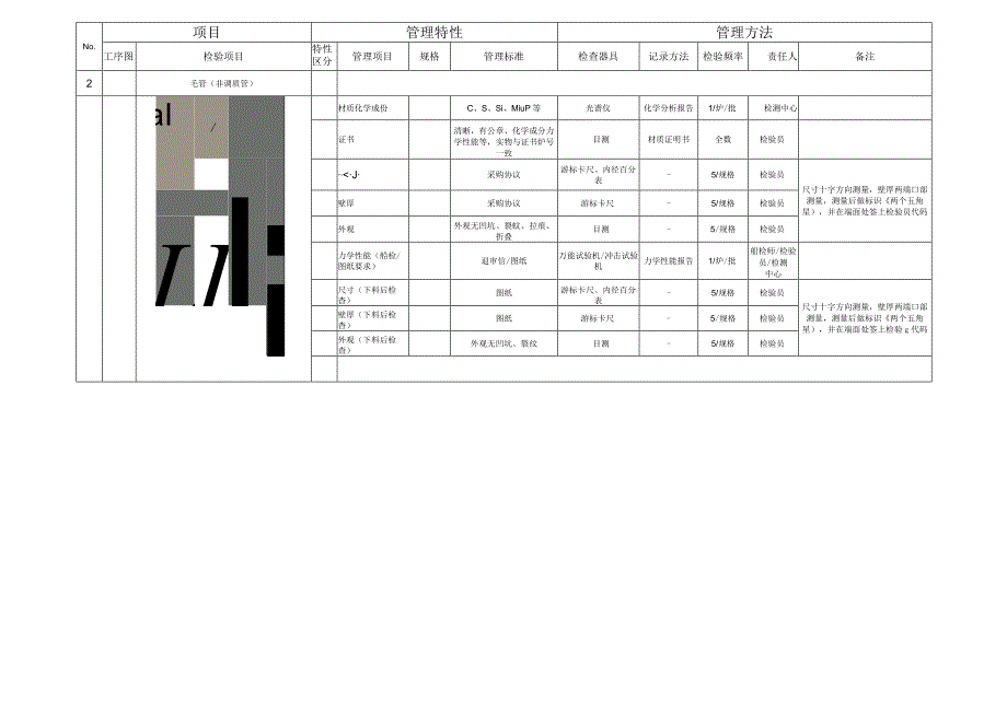 进货检查QC工程表.docx_第2页