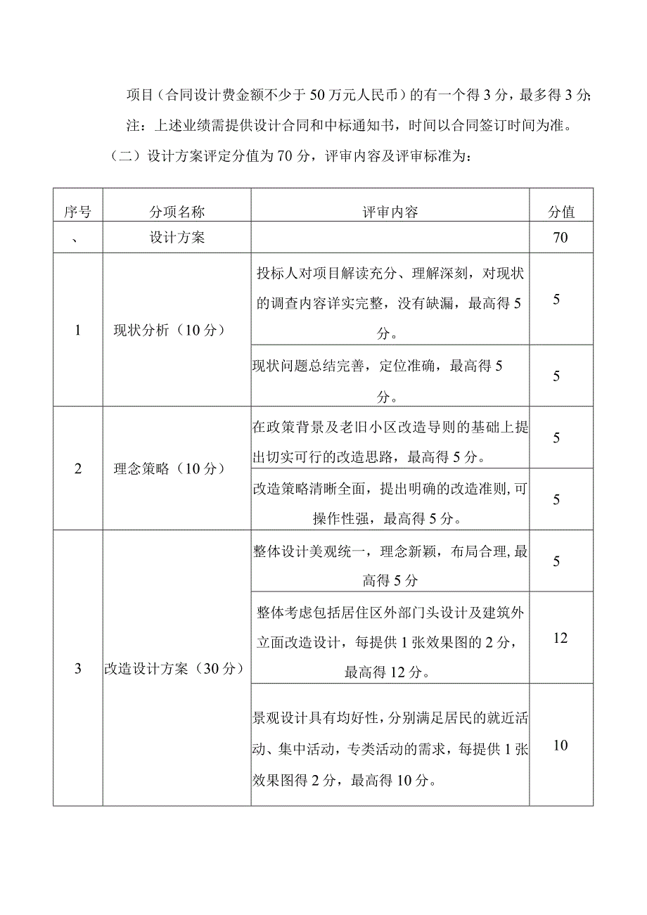 评标、定标细则.docx_第3页