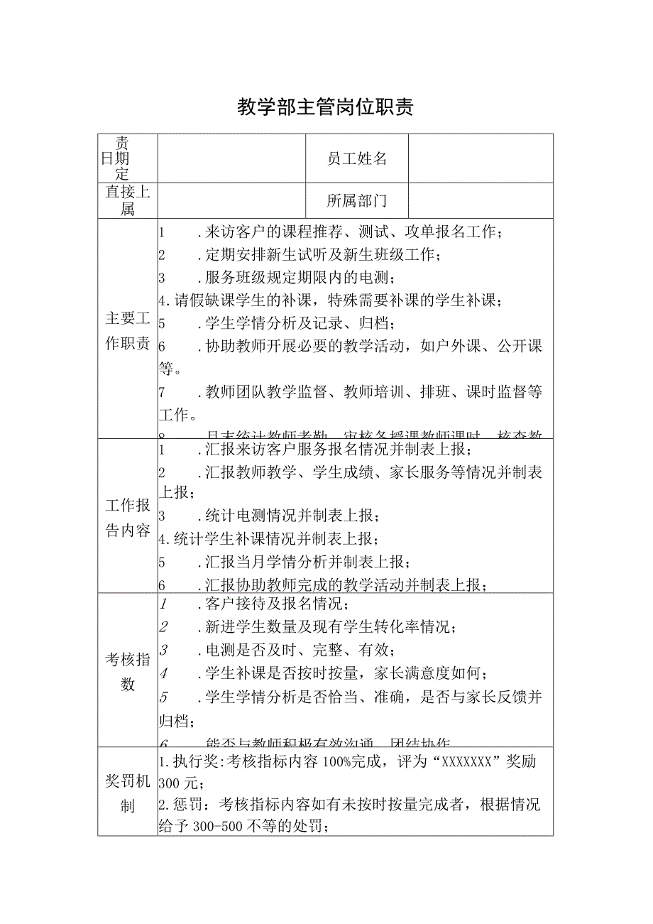 教学部主管岗位职责.docx_第1页