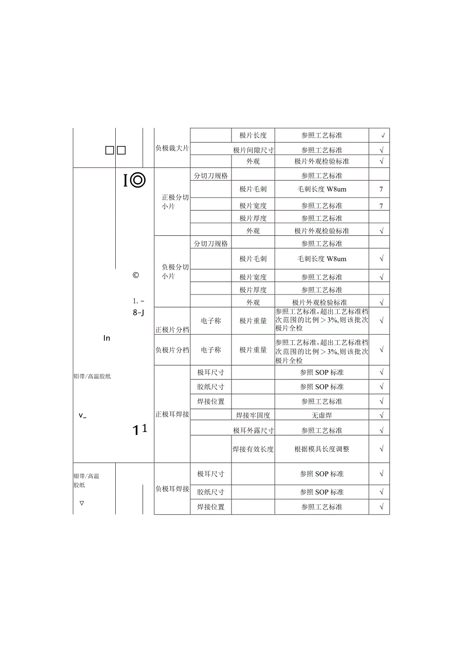 QC工程图（模板）.docx_第3页