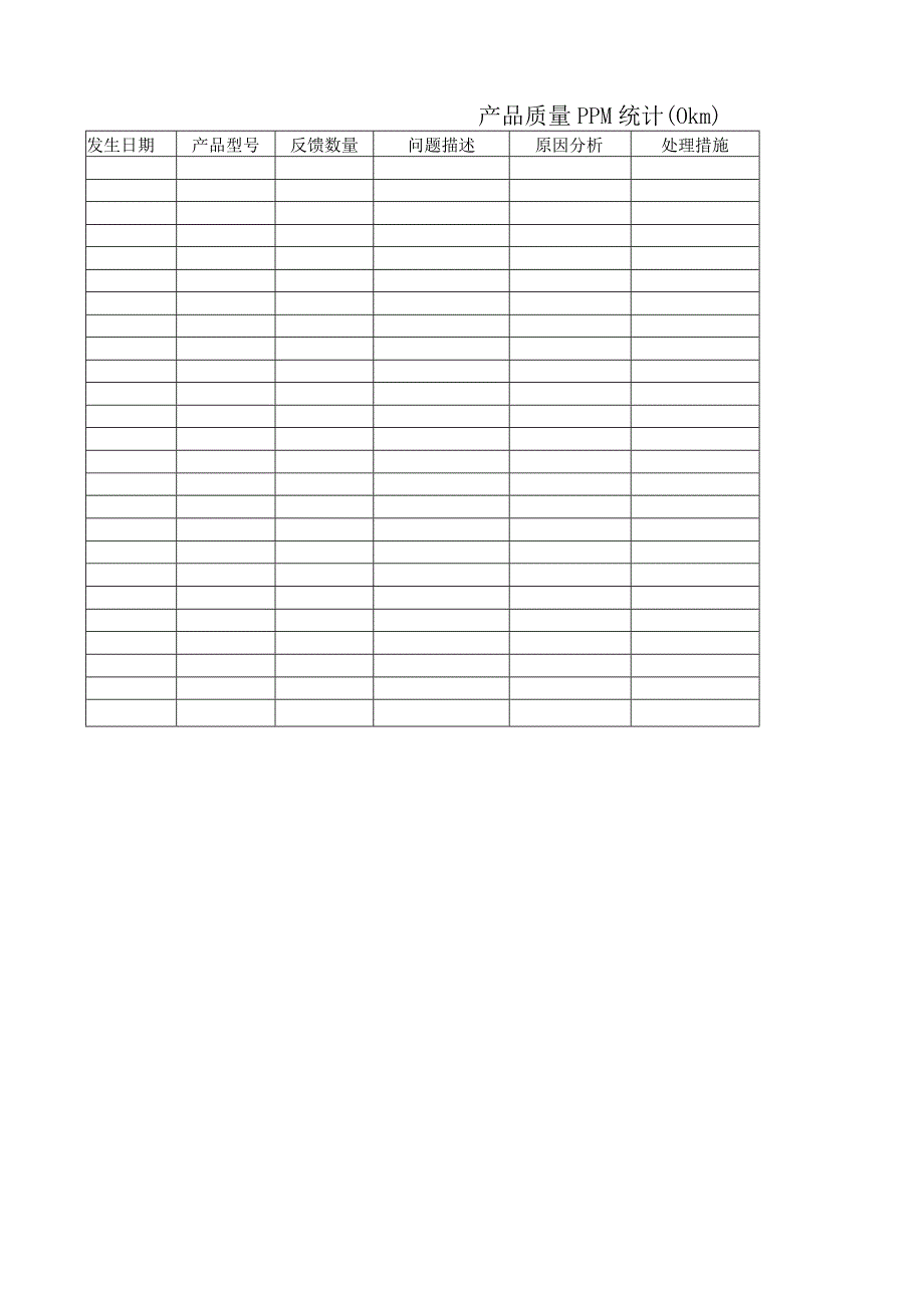 产品质量履历表.docx_第2页