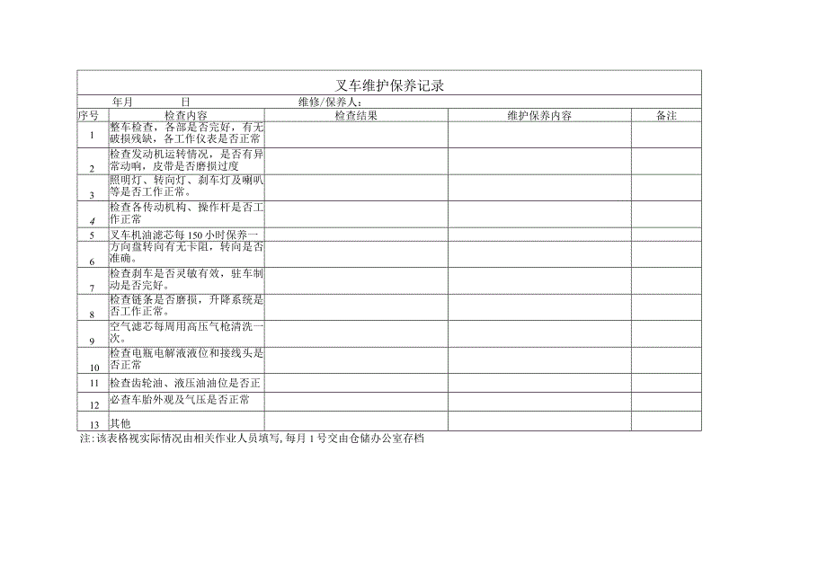 叉车维护保养记录.docx_第1页