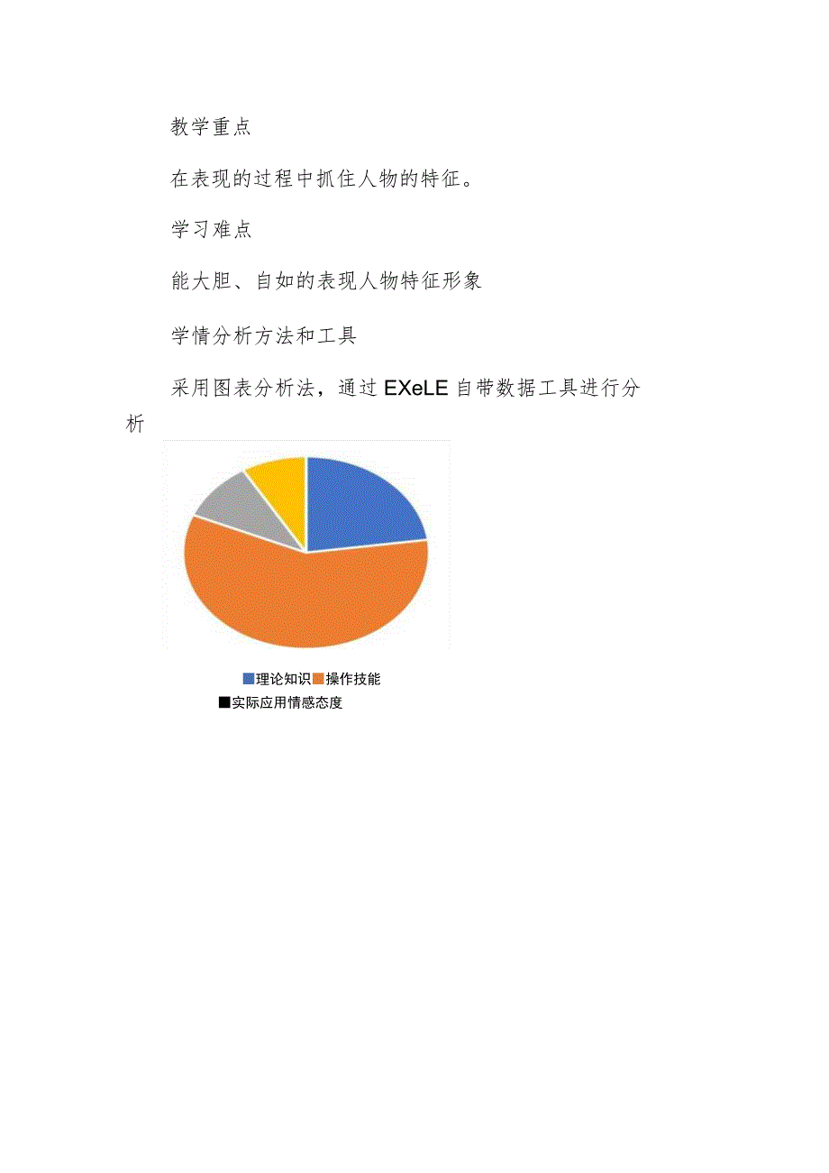 A13-1学生数据及数据可视化呈现结果.docx_第2页