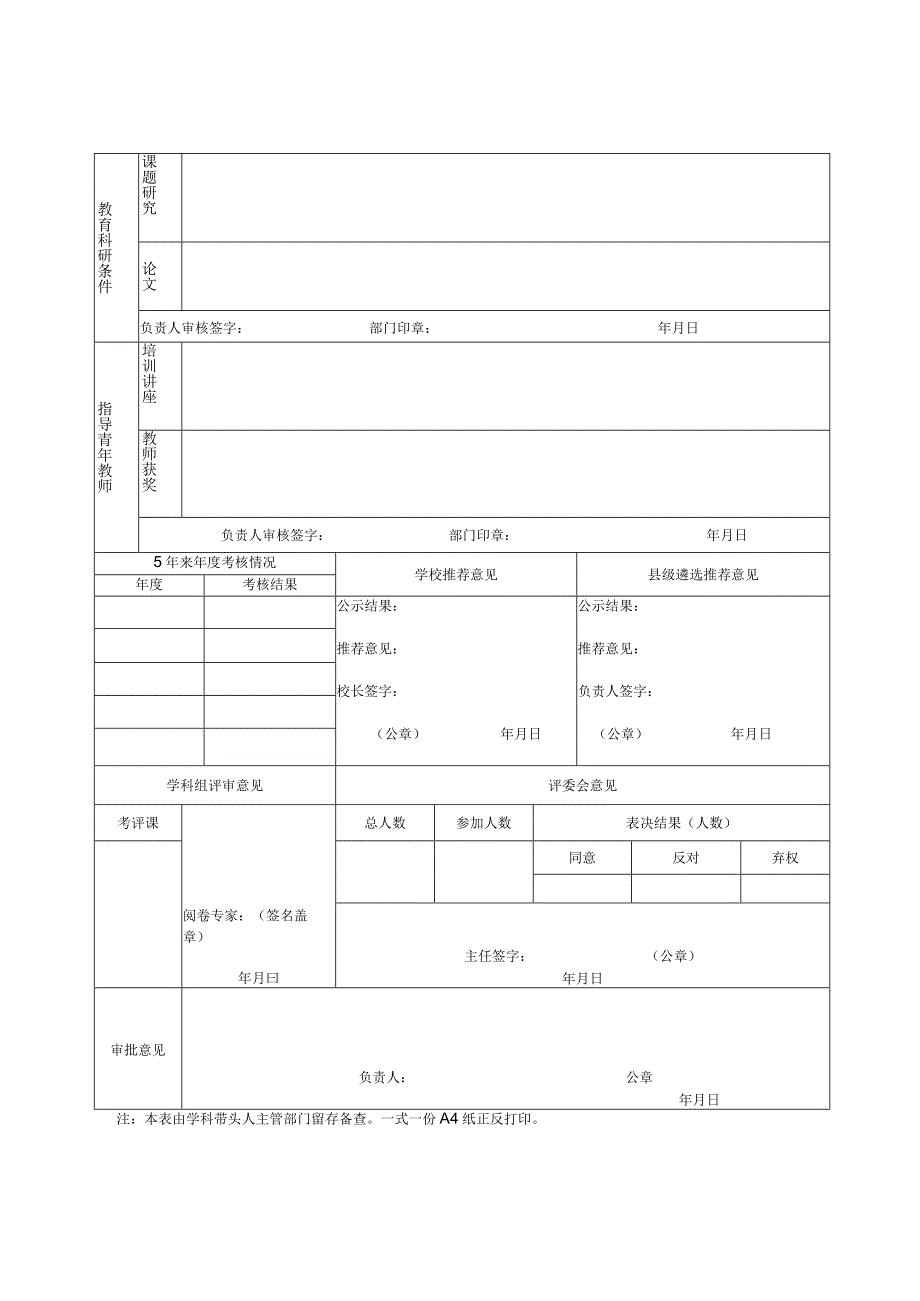 阜阳市学科带头人认定考核表.docx_第2页