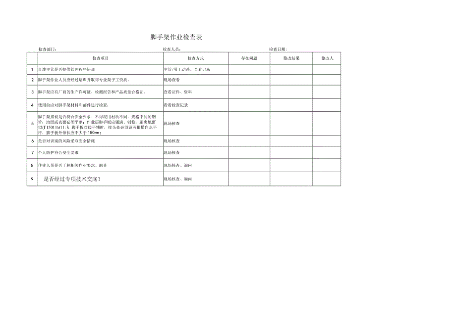 脚手架作业检查表.docx_第1页