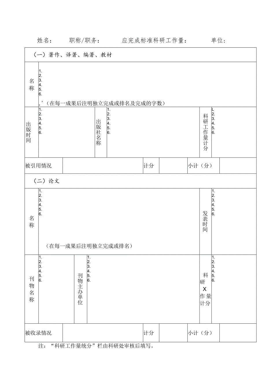 海南大学200-200学年度科研工作量统计表.docx_第1页